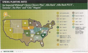 food plot planting dates