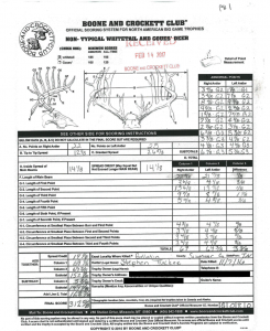 TN tucker scorecard